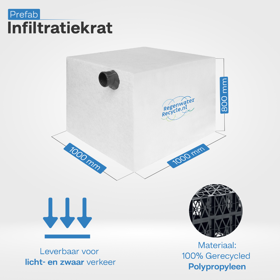 Prefab infiltratiekrat 800L, incl. aansl. 100x100x80 cm LBH