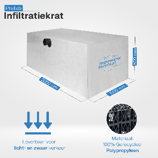 Prefab infiltratiekrat 1600L, incl. aansl. 200x100x80 cm